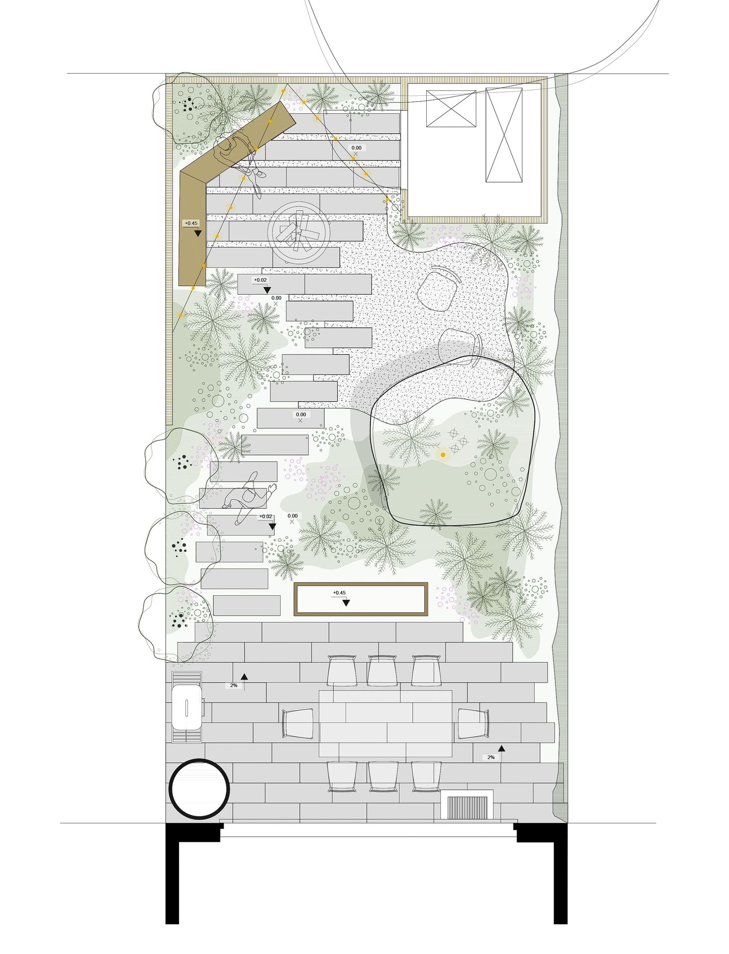 Ontwerp Lscapes Antwerpen