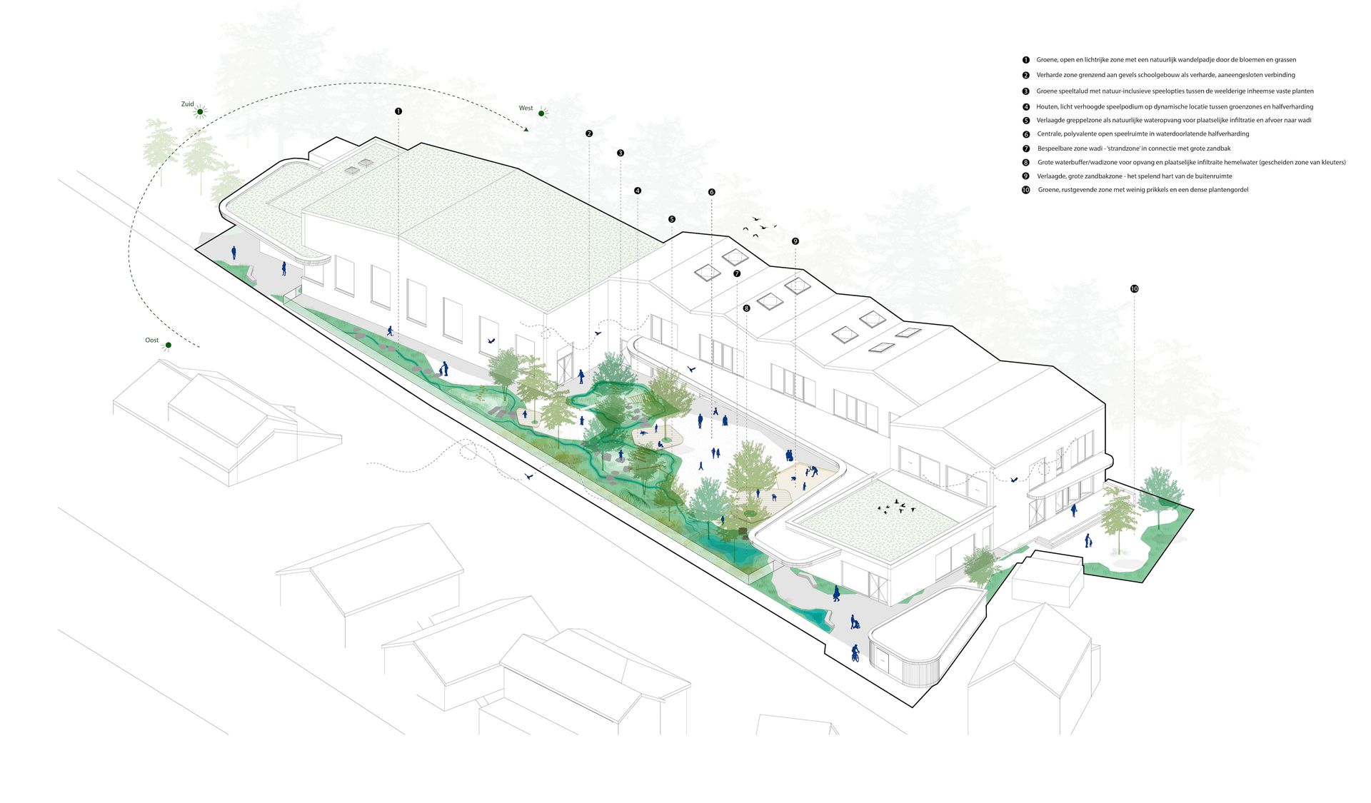 3D-visualisatie kleuterspeelplaats GBS De Lijsterboom Blanden