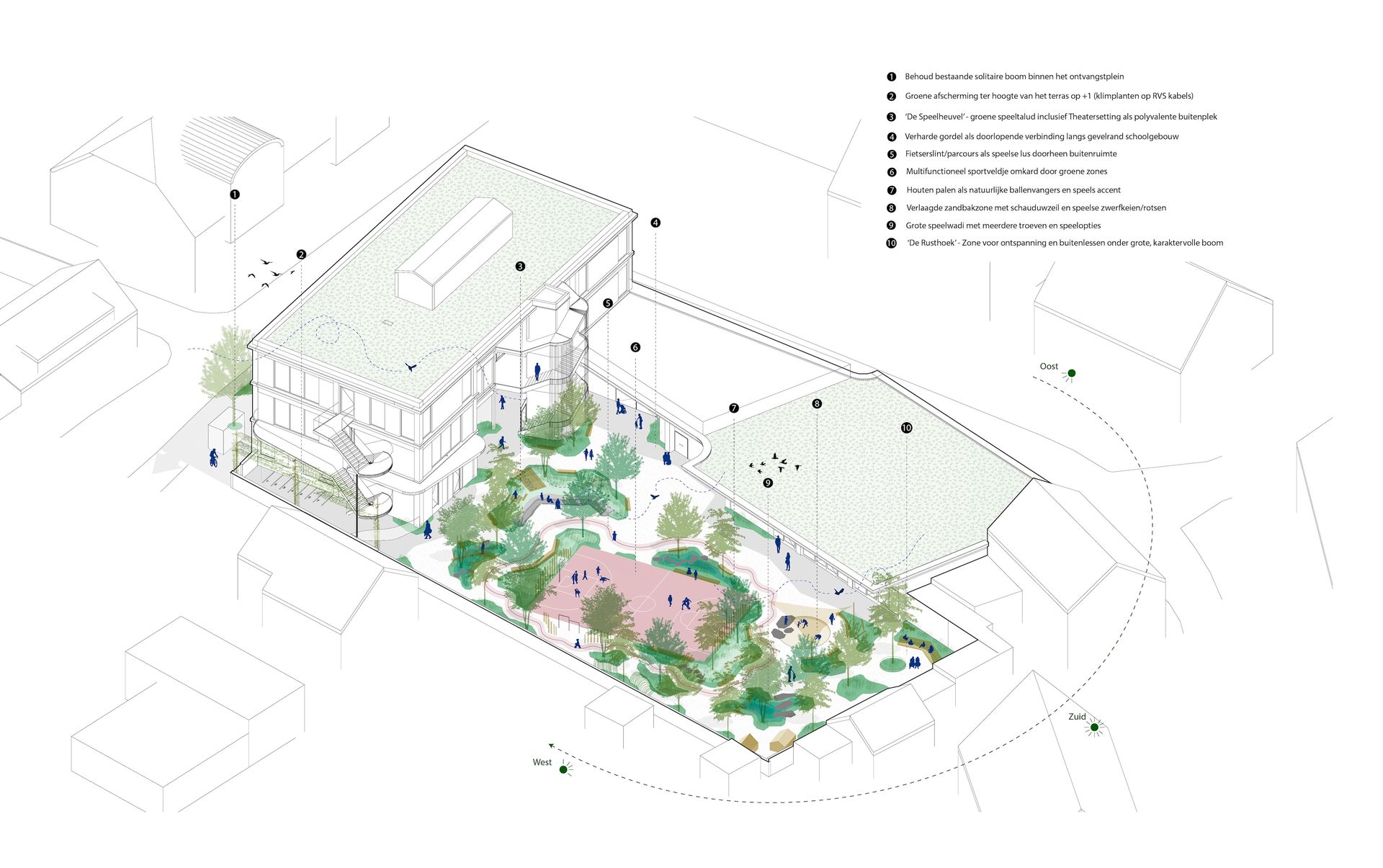 3D-visualisatie speelplaats basisschool GBS De Lijsterboom Blanden