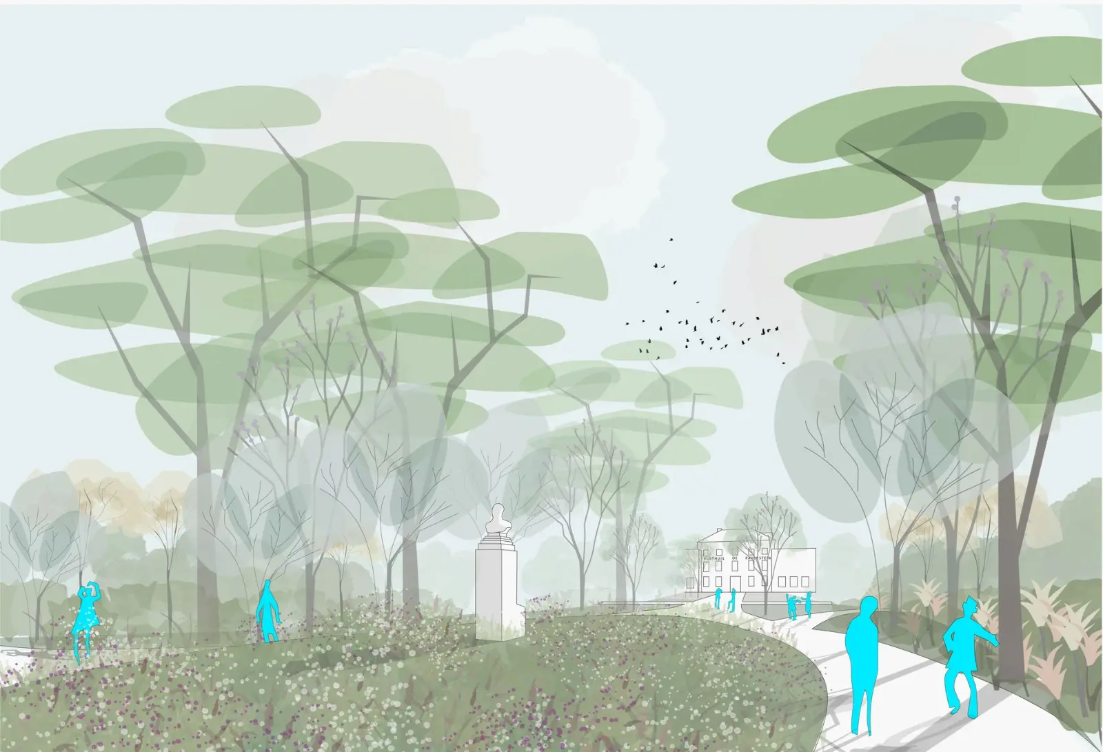 Visualisatie van de natuurlijke oevers.